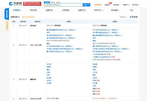 騰訊與小紅書關(guān)聯(lián)公司投資美瞳品牌moody，拓展數(shù)字健康與時尚融合新賽道